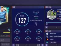 开云体育登录-比利时年轻后卫成长为球队核心