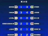 开云体育官方网站-青岛海牛队面临生死较量，勇往直前