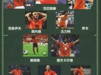 开云体育入口-荷兰竞技达人勇夺冠军，体育精神耀眼