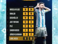 开云体育下载-巴塞罗那全队发威，梅西领衔联赛射手榜