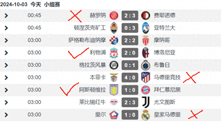 包含皇马在比赛中与莫斯科迪拜仁战成平局的词条 包含皇马在比赛中与莫斯科迪拜仁战成平局的词条