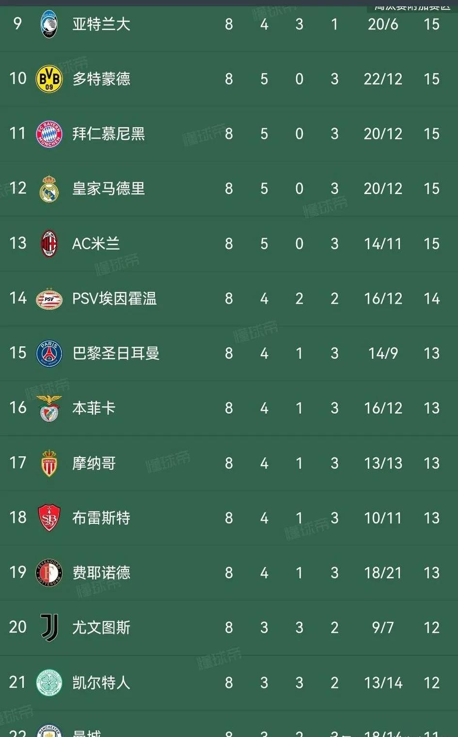 欧预赛开启新格局,黑马逆袭概率高的简单介绍 欧预赛开启新格局,黑马逆袭概率高的简单介绍