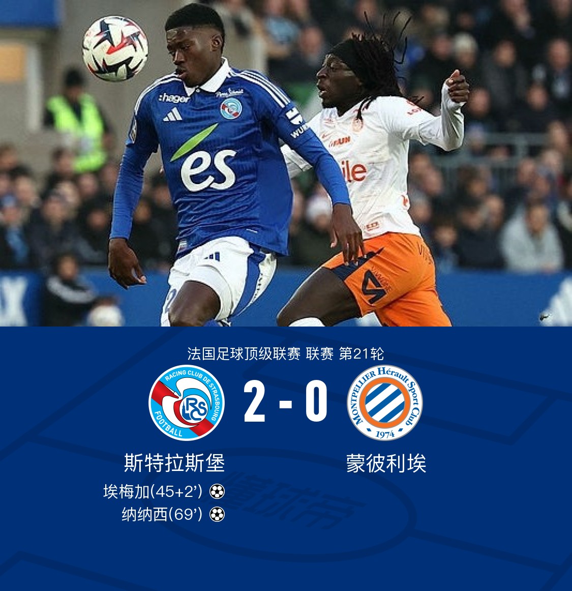 斯特拉斯堡客场苦吞失利,离冠军梦越来越远 斯特拉斯堡客场苦吞失利,离冠军梦越来越远