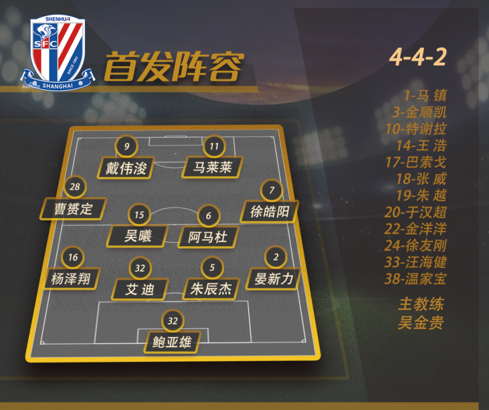 天津泰达战平对手,保持不败纪录的简单介绍 天津泰达战平对手,保持不败纪录的简单介绍