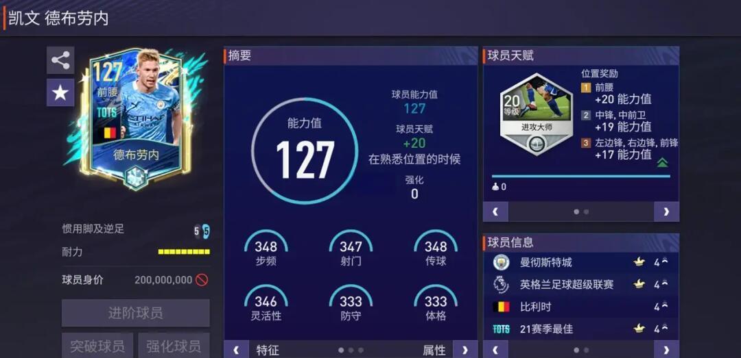 比利时年轻后卫成长为球队核心 比利时年轻后卫成长为球队核心