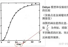 德级球拜利胜园,翻过盘果续末三倒放 德级球拜利胜园,翻过盘果续末三倒放