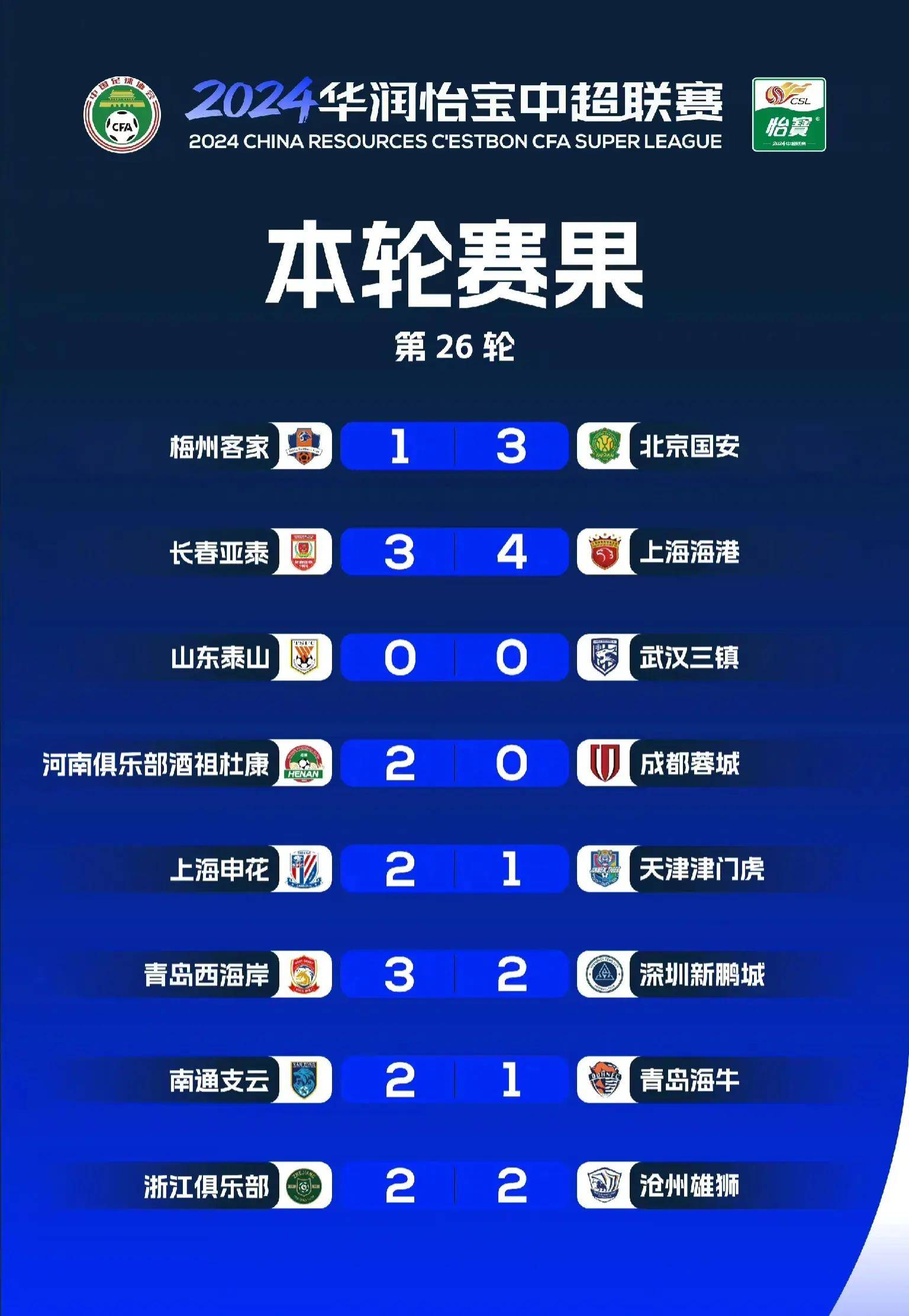 青岛海牛队面临生死较量,勇往直前 青岛海牛队面临生死较量,勇往直前