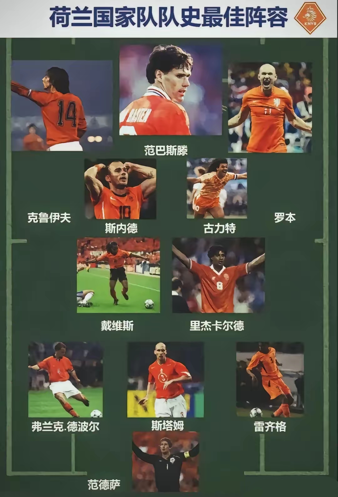 荷兰竞技达人勇夺冠军,体育精神耀眼 荷兰竞技达人勇夺冠军,体育精神耀眼