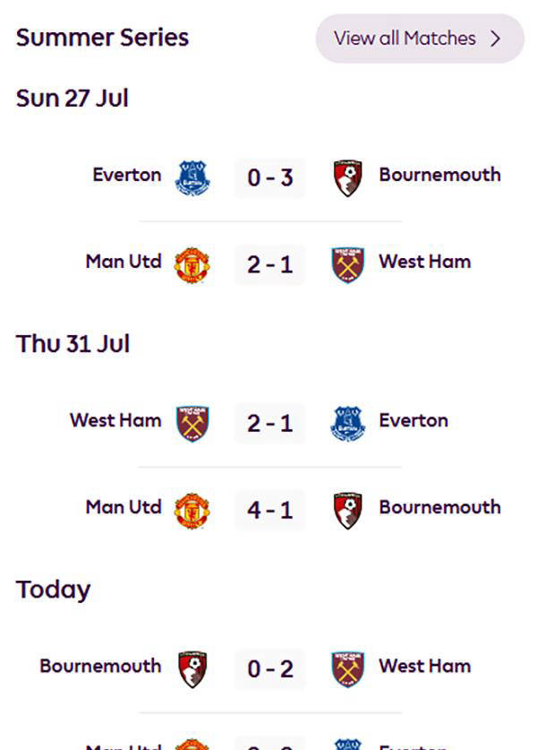 曼联中场发挥出色，全队士气高涨的简单介绍