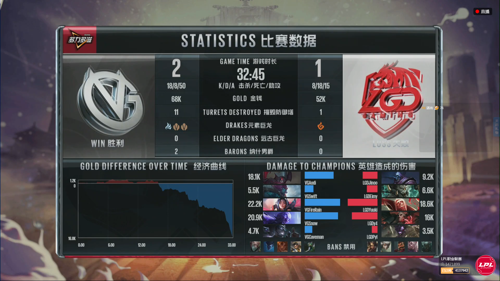 强弱对决,意外结果震惊全场 强弱对决,意外结果震惊全场