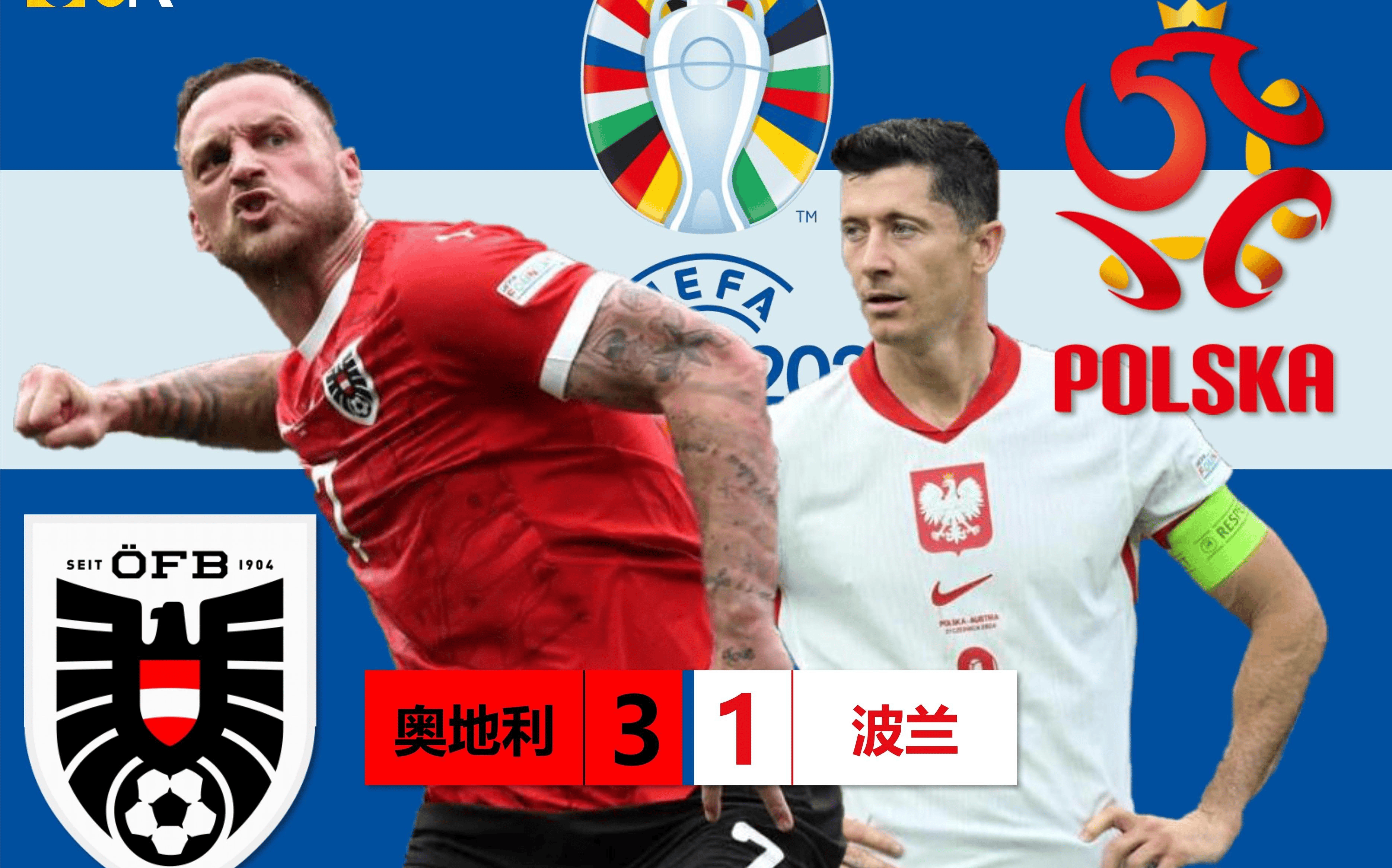 波兰队在客场赢下奥地利,让步甚微 波兰队在客场赢下奥地利,让步甚微