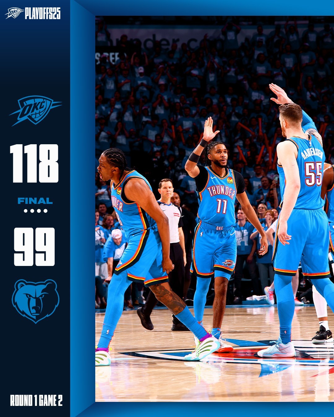 灰熊战胜雷霆,取得胜利 灰熊战胜雷霆,取得胜利