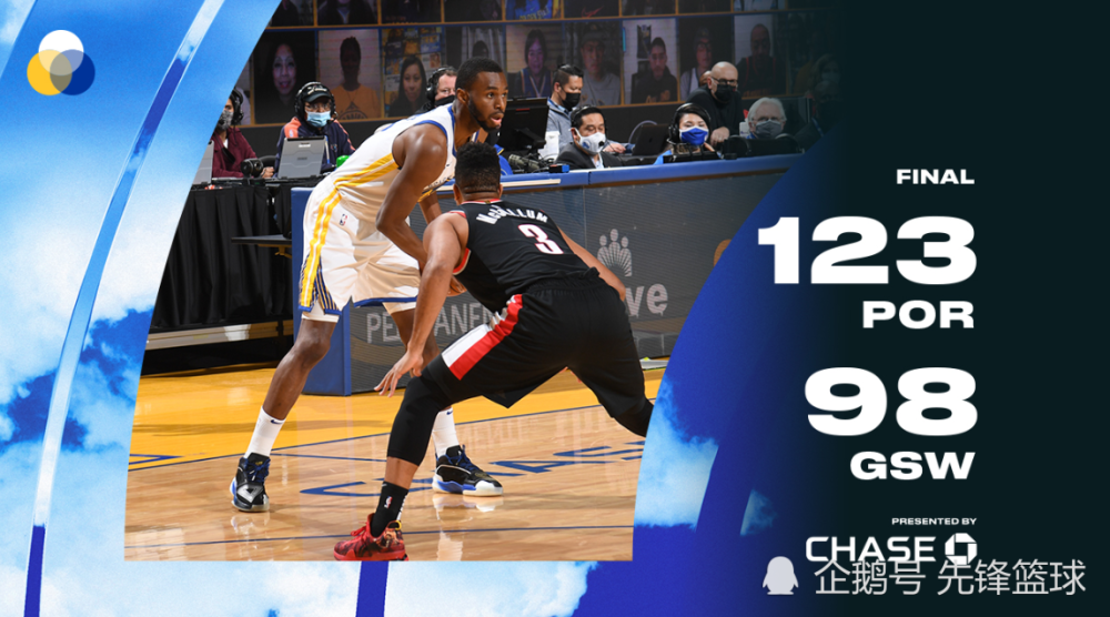 开拓者大胜黄蜂,保持胜率 开拓者大胜黄蜂,保持胜率